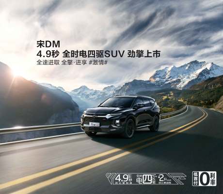 源文件下载【汽车路跑活动展板】编号：87880009899685838
