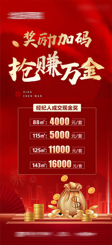 源文件下载【经纪人现金奖】编号：20220512141227727