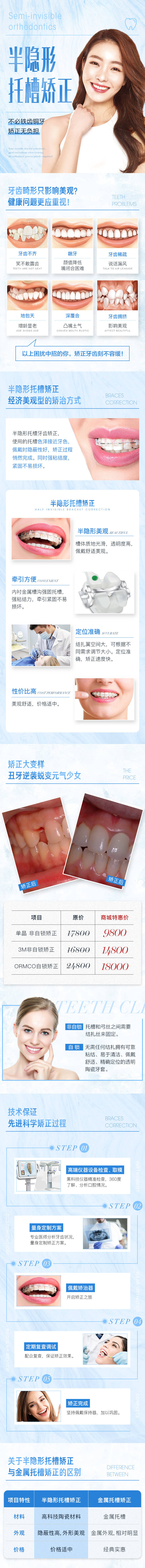 源文件下载【享设计】搜索编号：25020010038945934【口腔详情页】