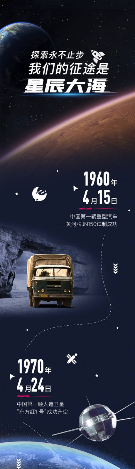 源文件下載【享設計】搜索編號：76190010072043056【航天發展重要節點車企直接鏈節長圖海報】