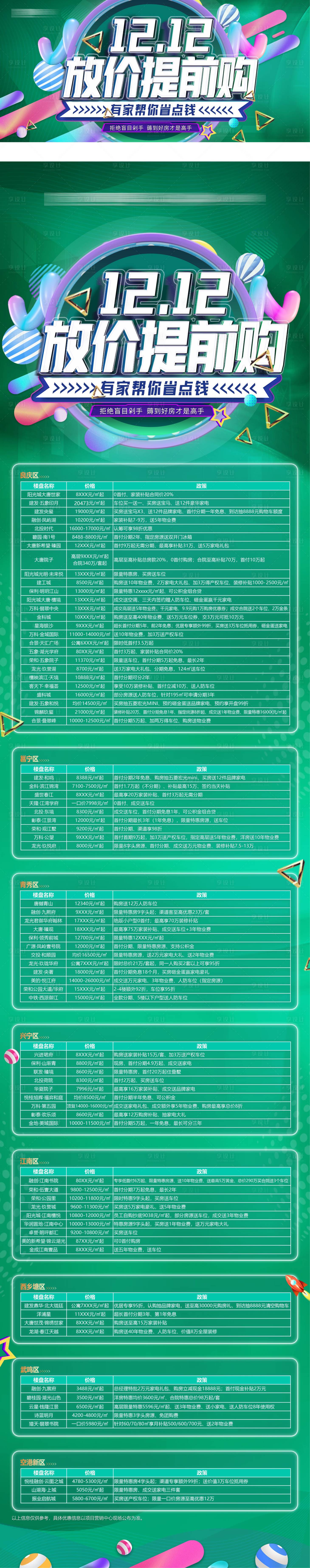 源文件下载【享设计】搜索编号：37490010293867843【地产放价提前购长图海报】