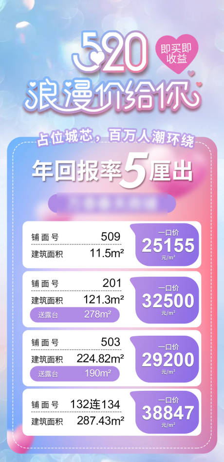 源文件下载【房地产520情人节商铺海报】编号：17630010220304946
