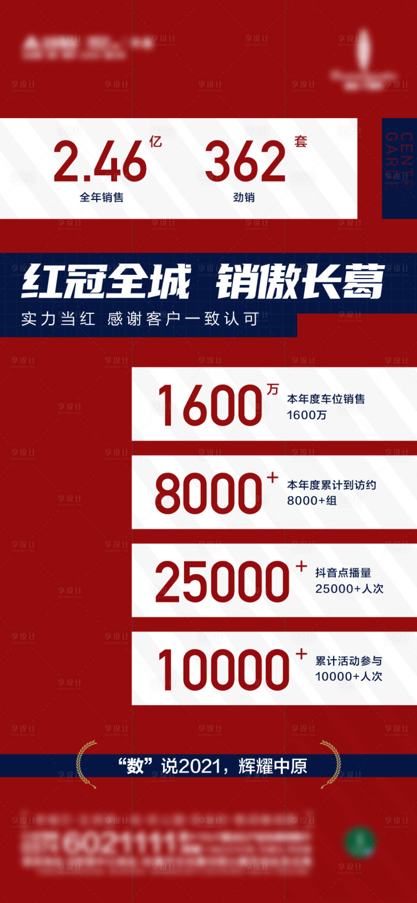 源文件下載【紅冠全城業(yè)績展示】編號：49260009945831010