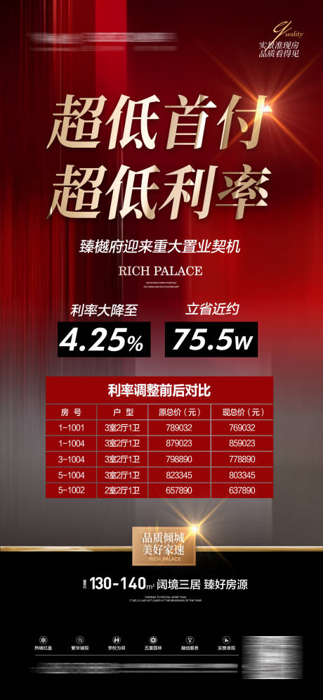 源文件下载【地产超低首付超低利率刷屏微信稿】编号：40710010192828180