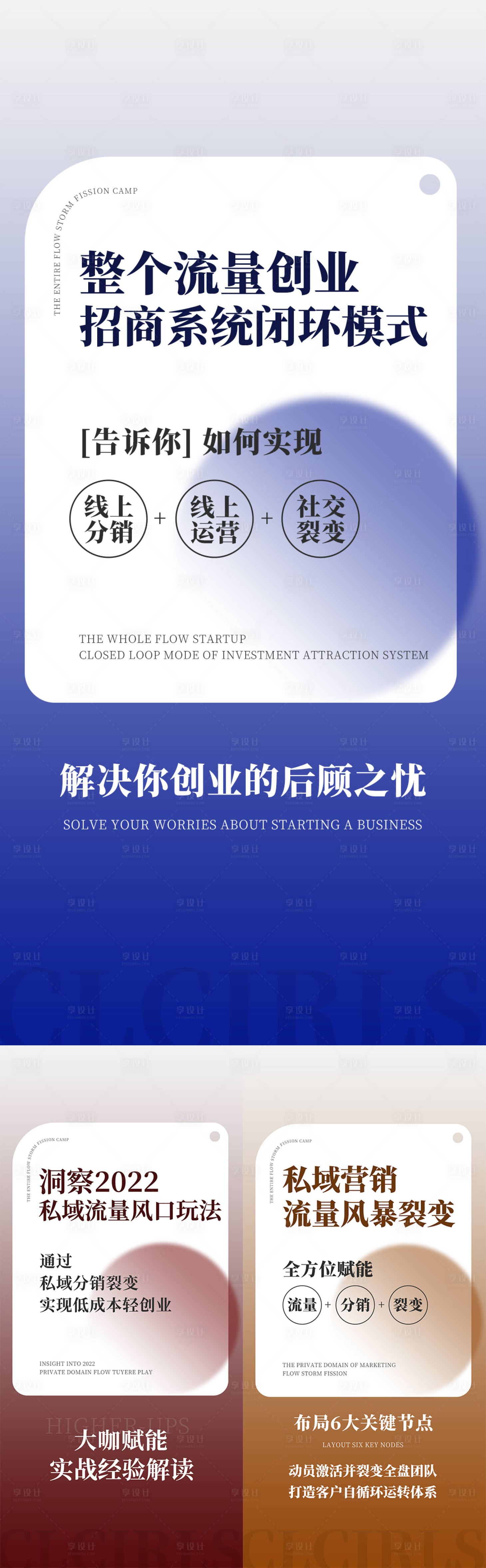 源文件下載【享設(shè)計】搜索編號：81610010043869169【造勢培訓(xùn)預(yù)熱造勢活動大字報系列組圖】