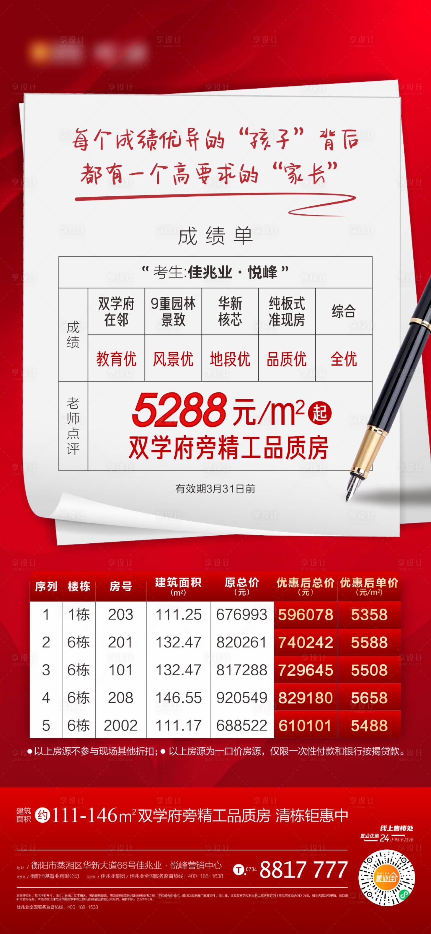 源文件下载【成绩单特价房单图】编号：18070009807768875