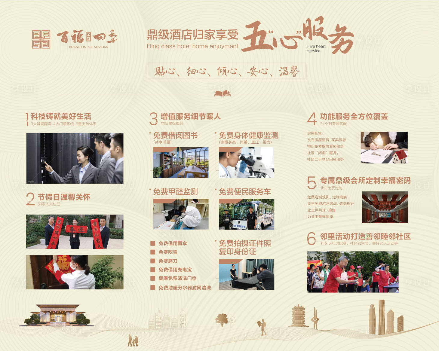 源文件下载【地产物业增项服务展板】编号：15140009974171141