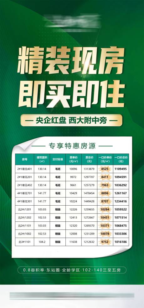 源文件下载【房地产绿金特惠房海报】编号：75800010278969074