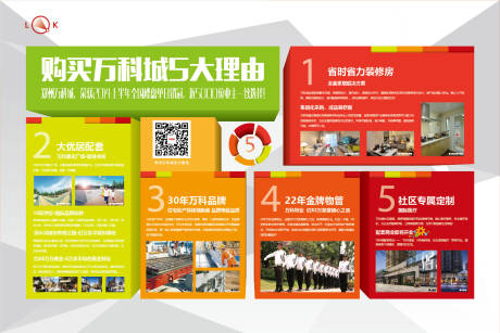 源文件下載【五大購(gòu)買(mǎi)理由創(chuàng)意背景板】編號(hào)：93820009798742620