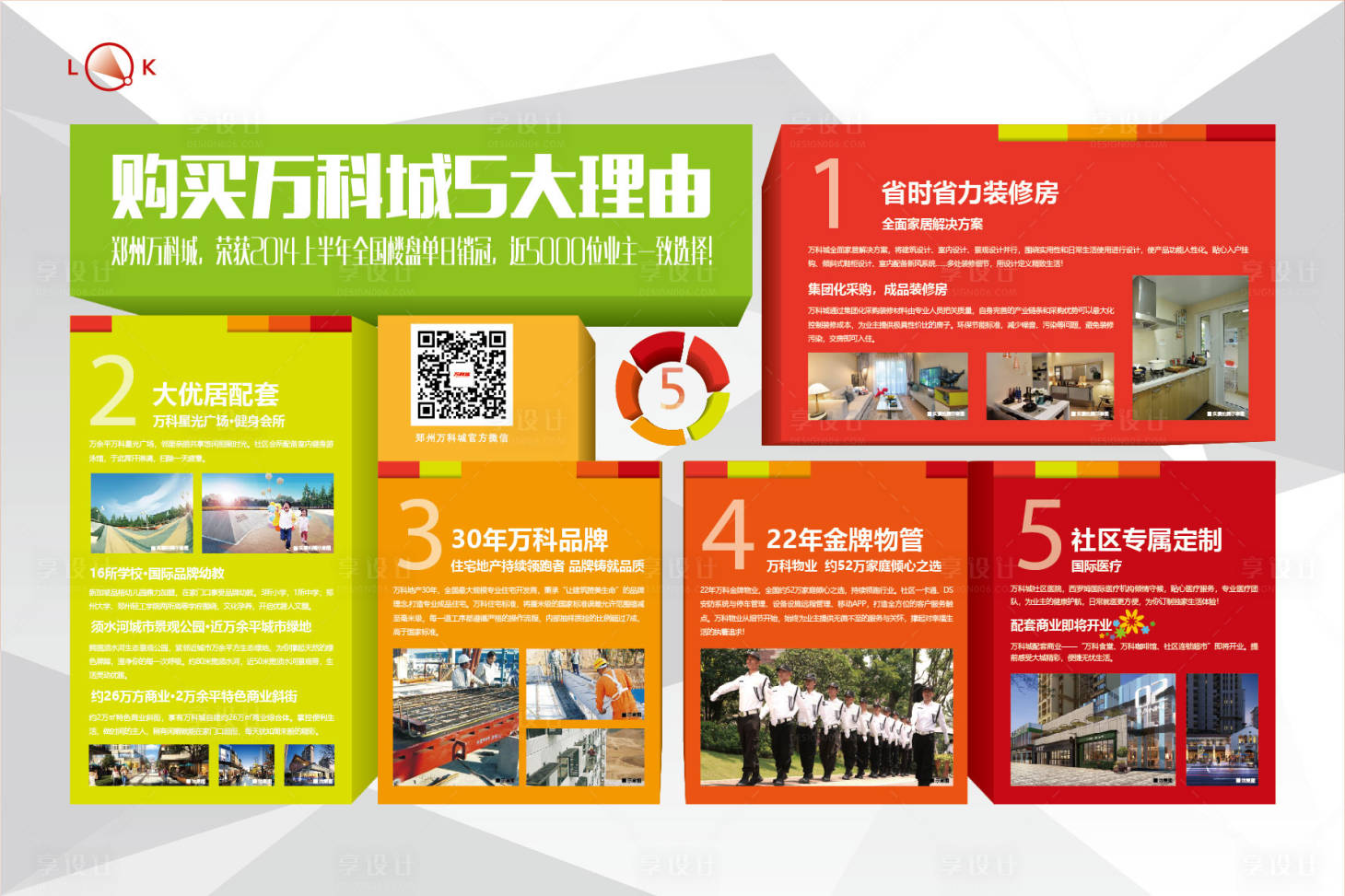 源文件下載【五大購(gòu)買(mǎi)理由創(chuàng)意背景板】編號(hào)：93820009798742620