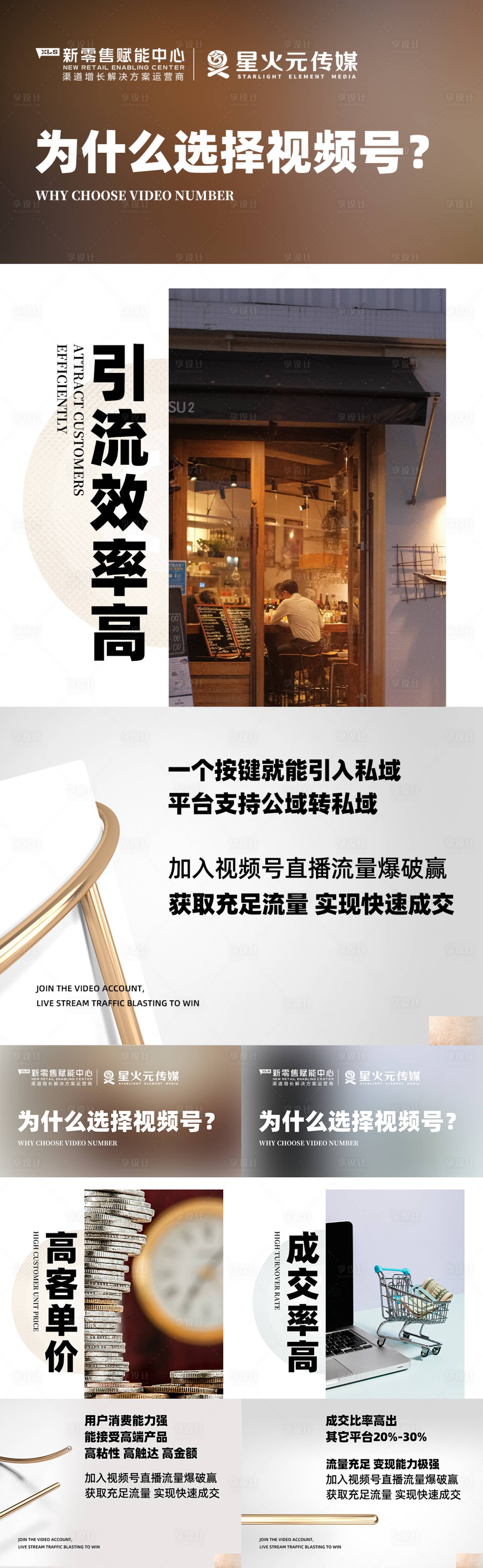 源文件下载【造势培训预热造势活动大字报系列组图】编号：72710010148473860