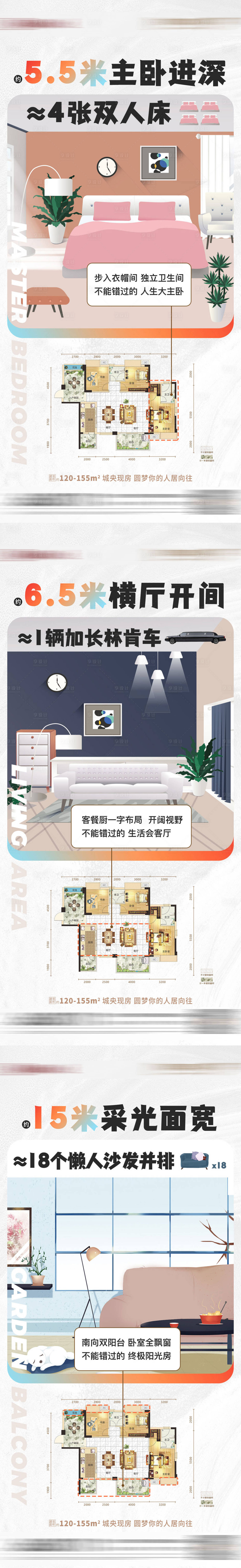 源文件下载【户型价值点系列海报】编号：39350010214434218