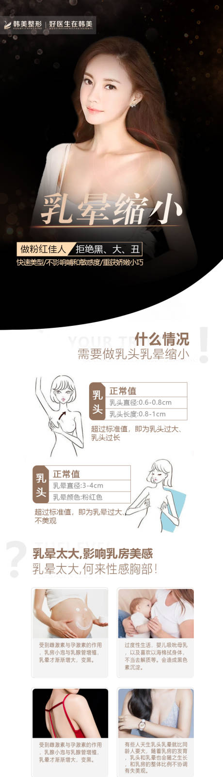 源文件下載【醫美整形電商詳情頁】編號：46650009946458267