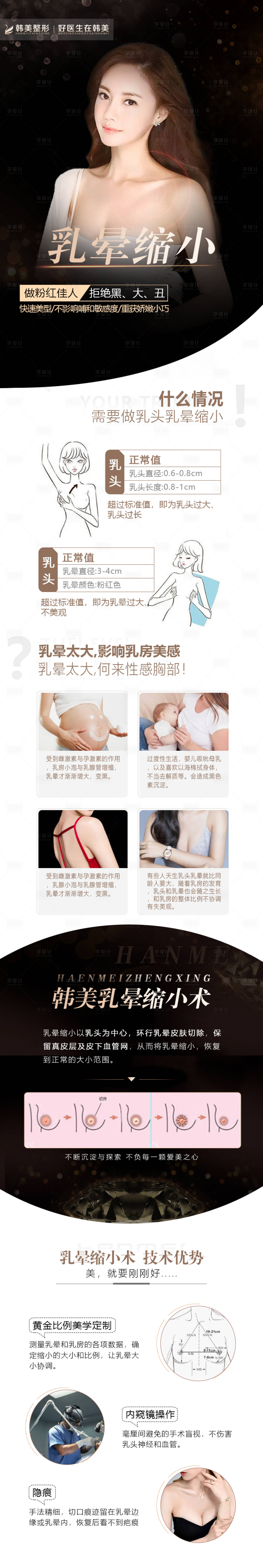 源文件下载【医美整形电商详情页】编号：46650009946458267
