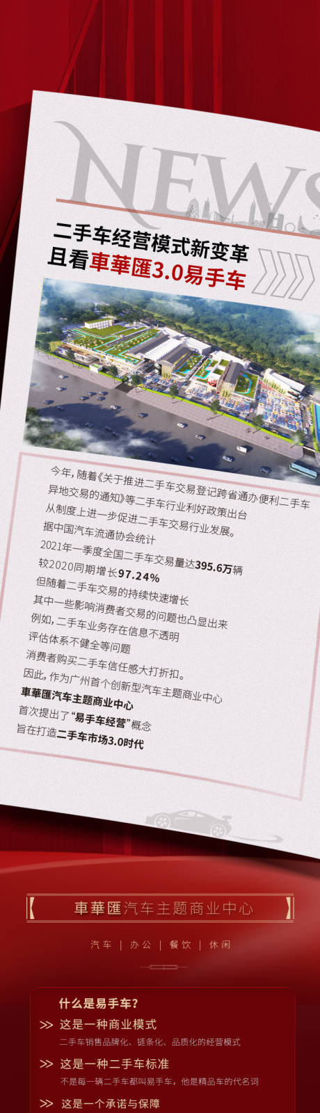 源文件下载【汽车招商新闻长图海报】编号：76310010202486291