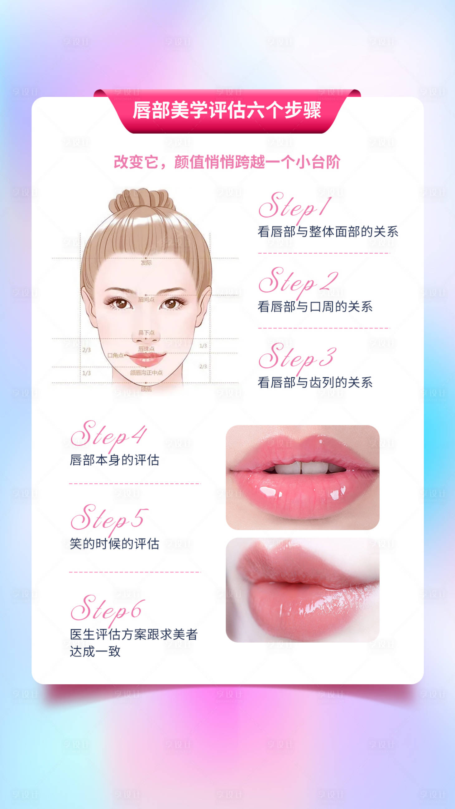 源文件下载【医美科普海报】编号：74680010085353145
