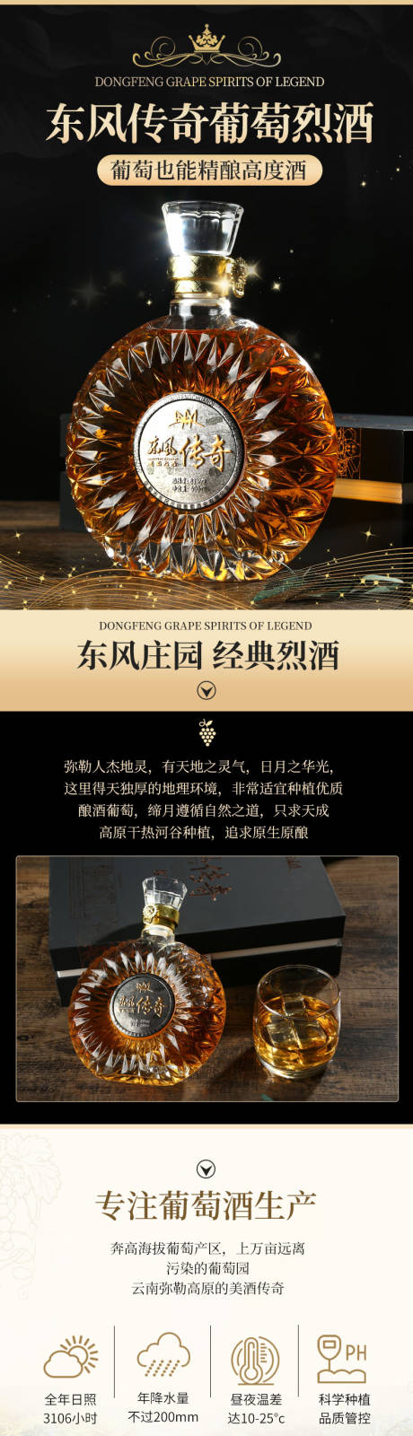 源文件下载【普通烈酒详情页】编号：79670010193505268