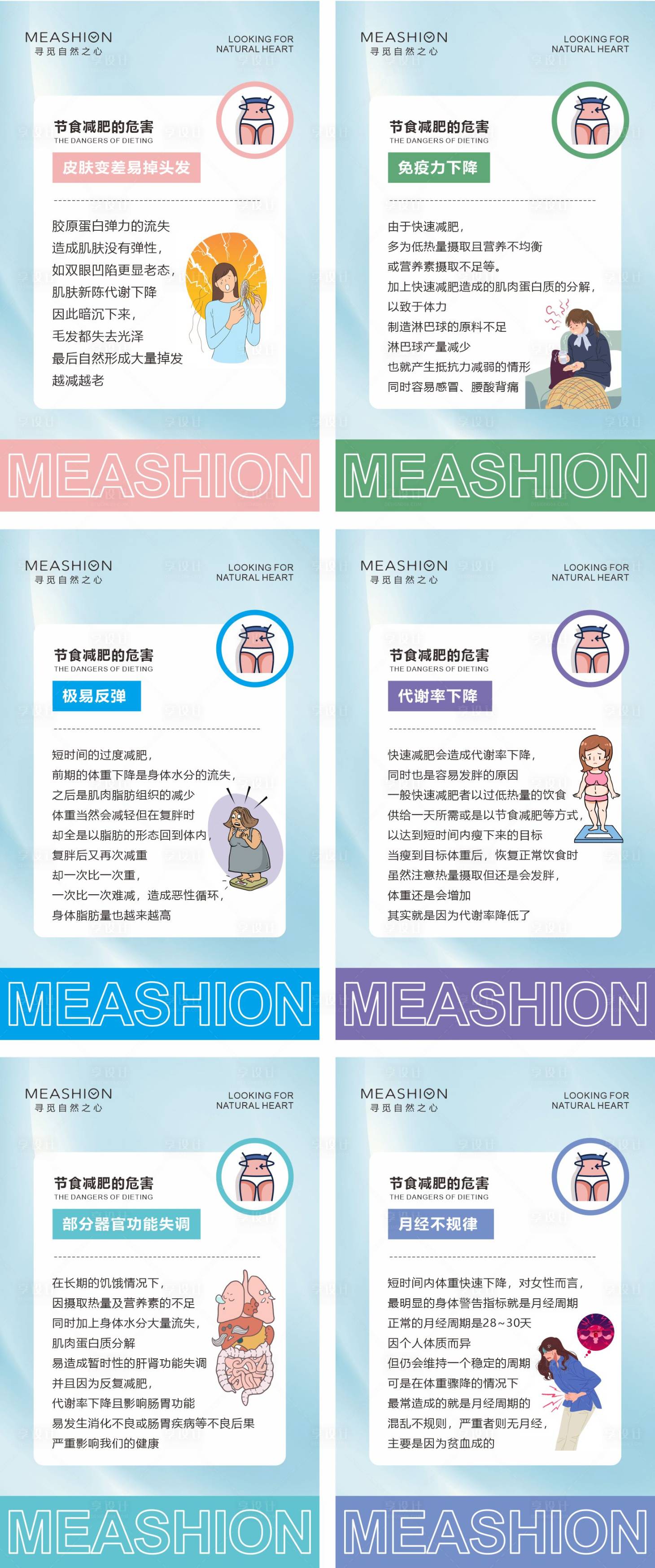源文件下載【減肥小知識系列海報】編號：64680010230707236