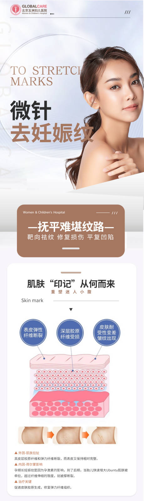 源文件下载【医美详情页】编号：51550010051226601