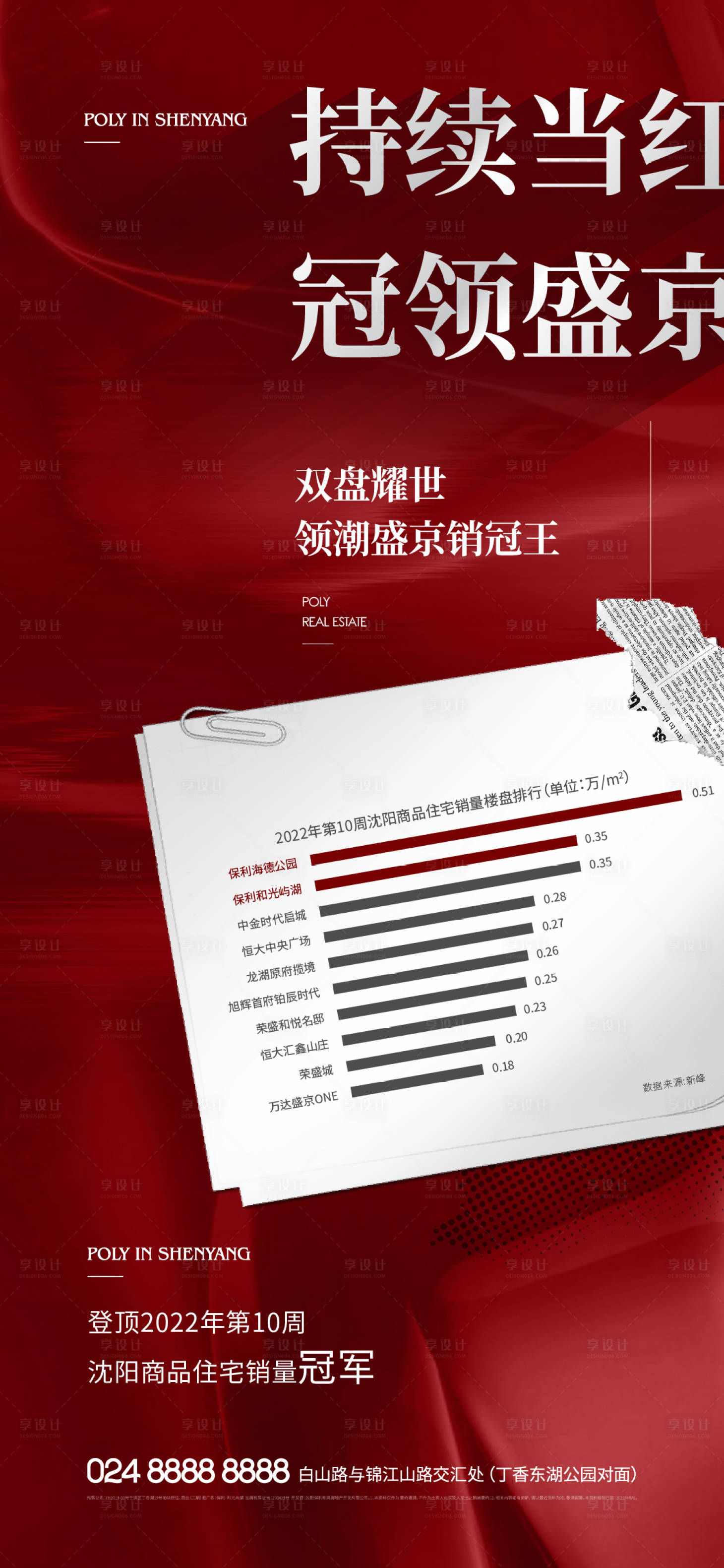 源文件下载【地产热销数据海报】编号：39710010301474261