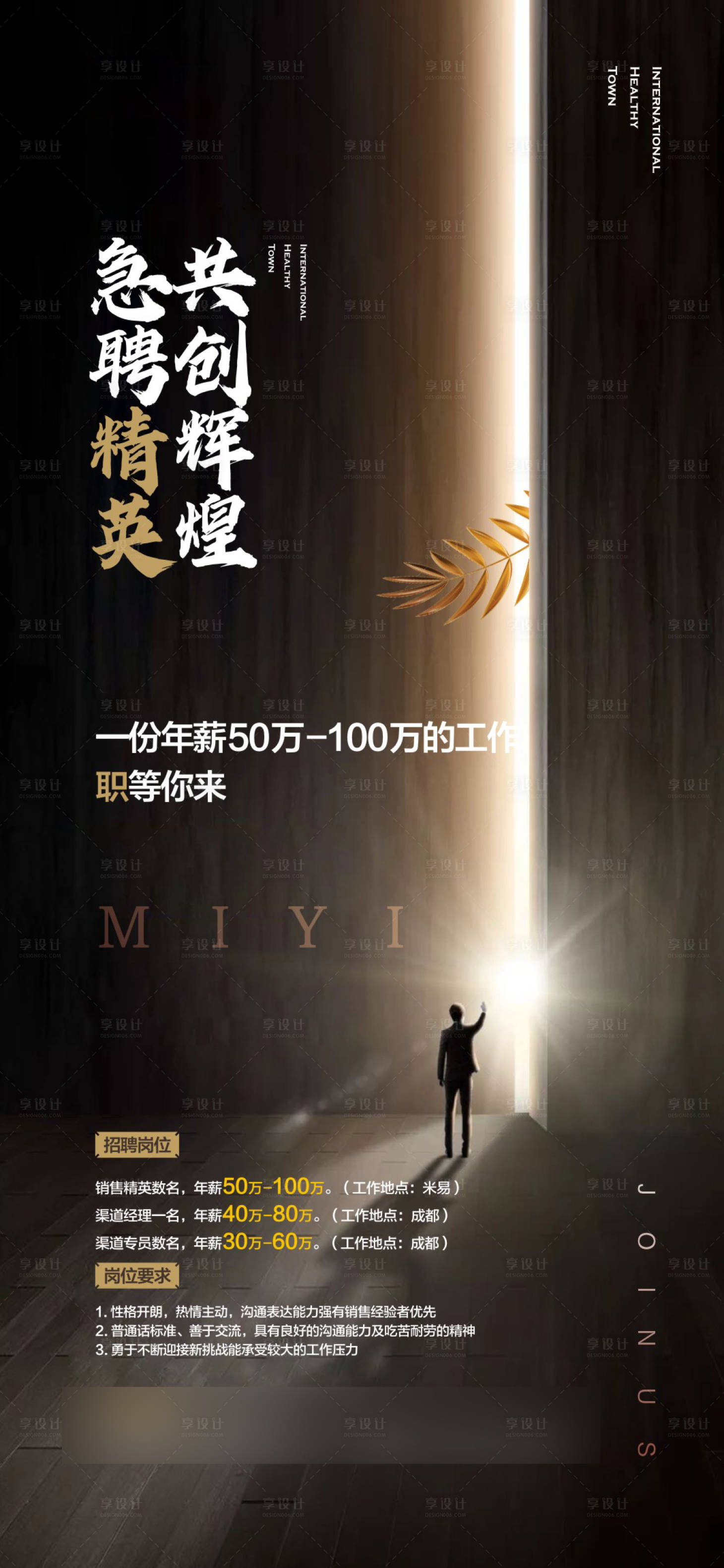 源文件下載【招聘微信】編號：22020009818063667