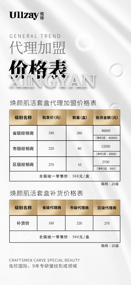 源文件下载【微商代理价格表】编号：41260010091112164