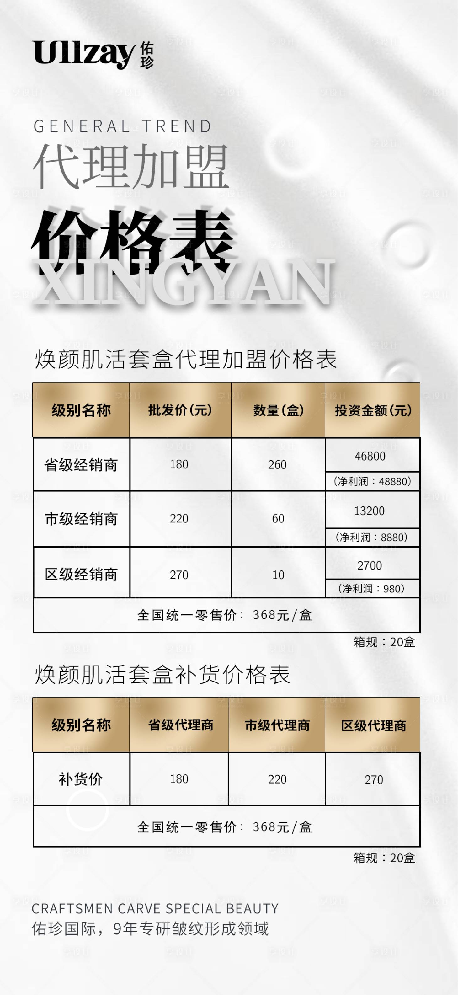 源文件下載【享設(shè)計】搜索編號：41260010091112164【微商代理價格表】