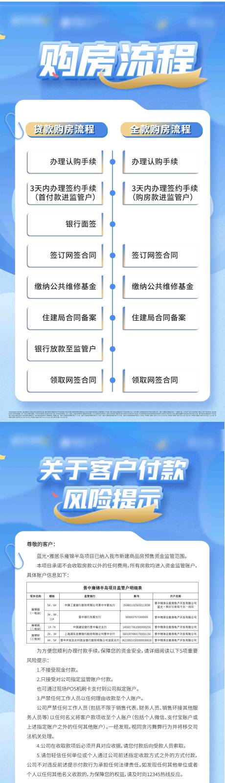 源文件下載【享設計】搜索編號：36480009962021334【金融購房流程】