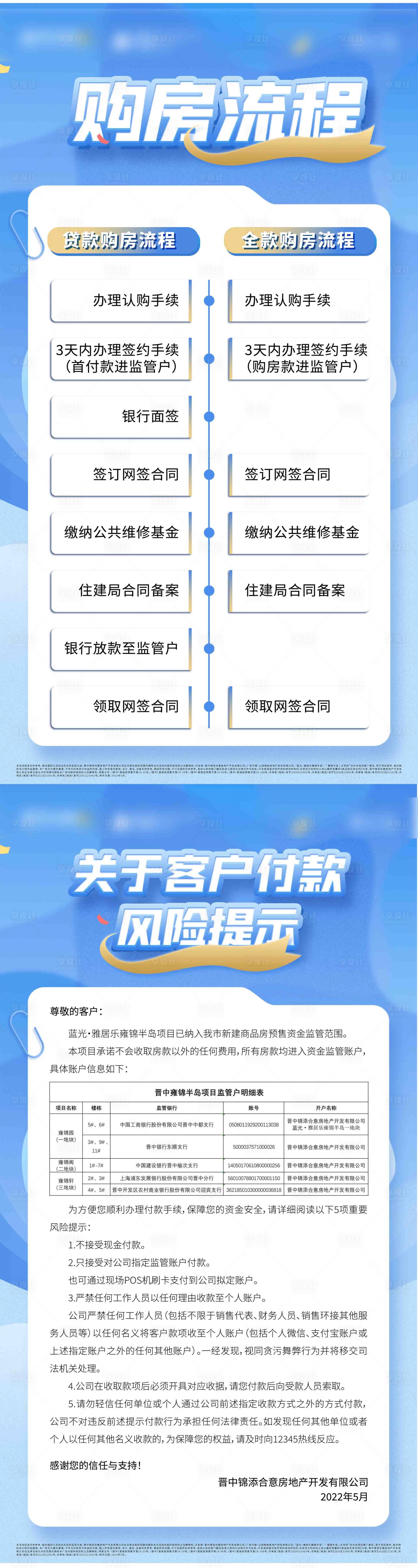 源文件下载【享设计】搜索编号：36480009962021334【金融购房流程】
