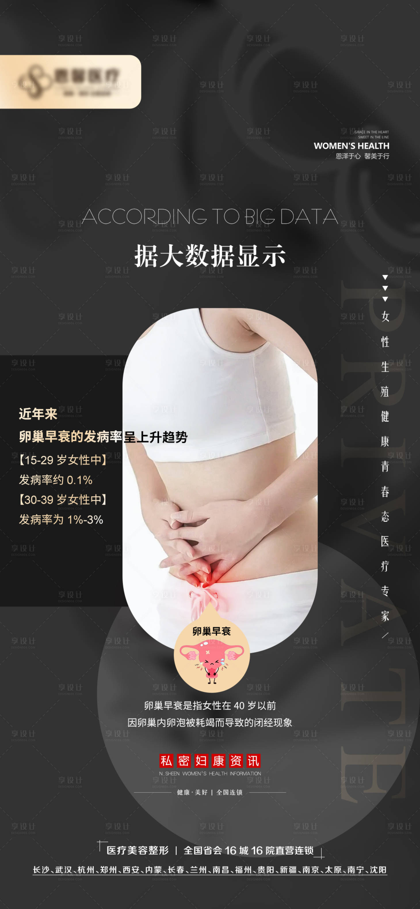 源文件下载【享设计】搜索编号：22600010111717161【私密妇康资讯海报】