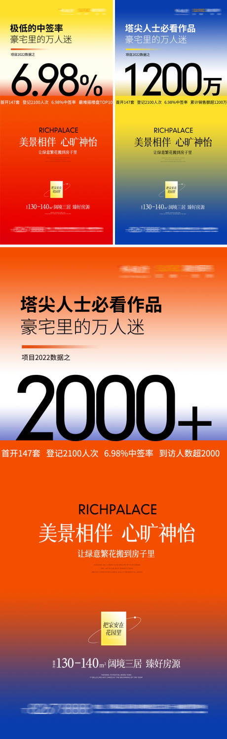 源文件下载【地产热销海报】编号：53050009901263755