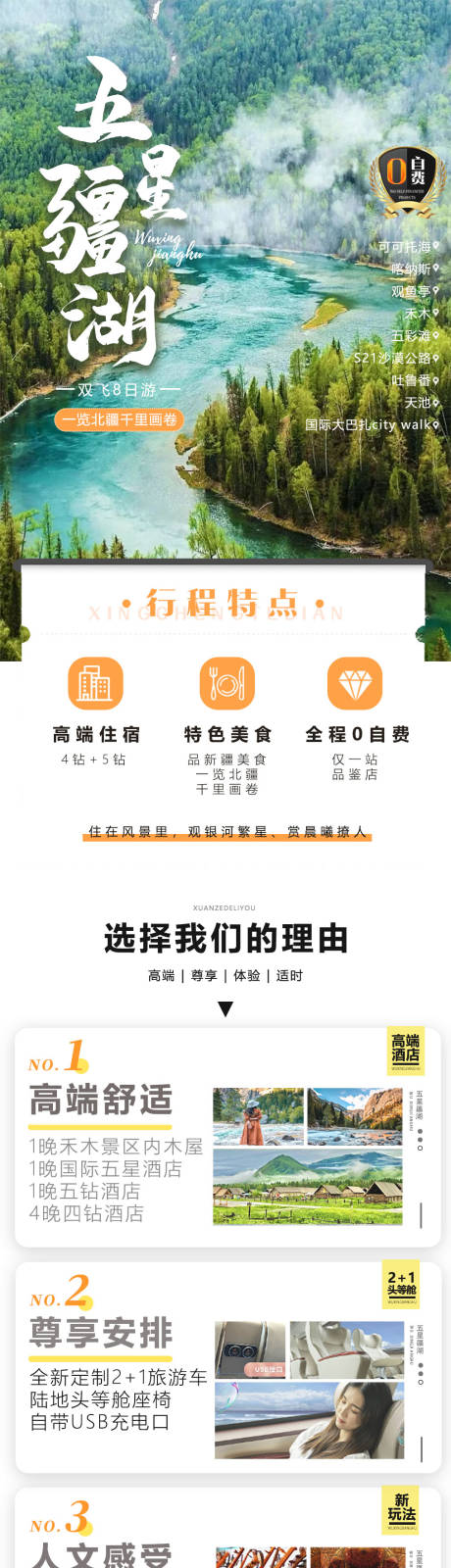 源文件下载【新疆旅游电商详情页】编号：15030010336489064