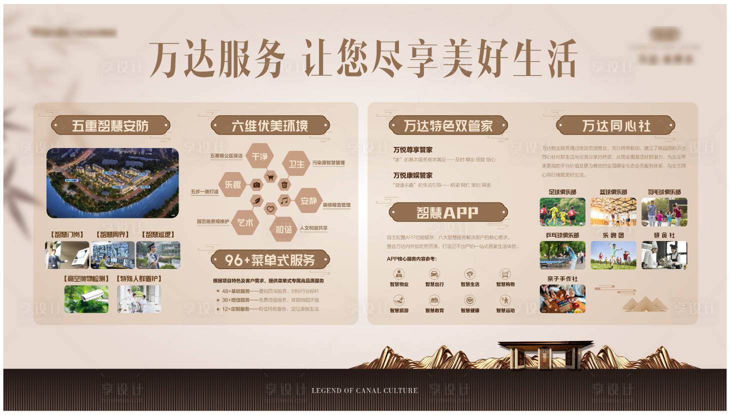 源文件下载【享设计】搜索编号：25310010766501685【物业服务展板】
