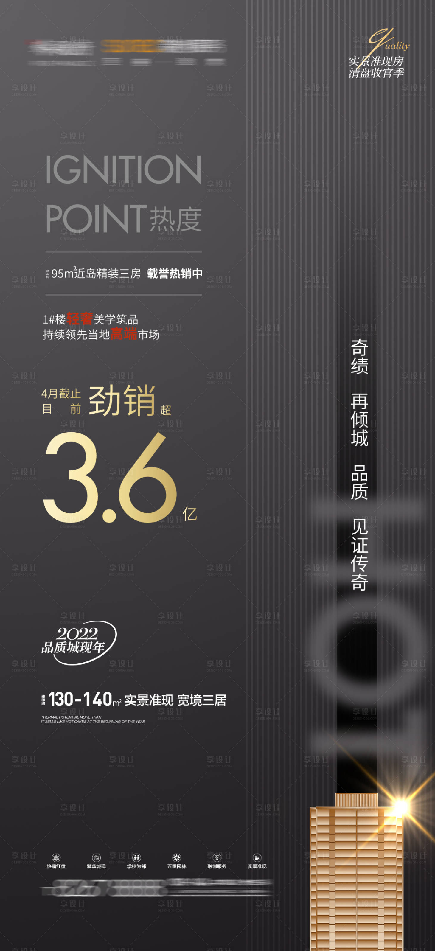 源文件下载【享设计】搜索编号：94120010715454997【地产热销劲销百亿热度销售稿】