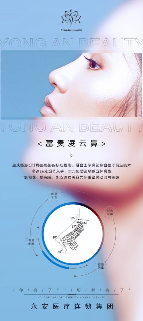 源文件下载【医美整形海报】编号：12740010519121641