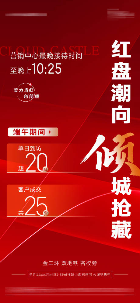 源文件下载【地产热销红金海报】编号：60270010399366767