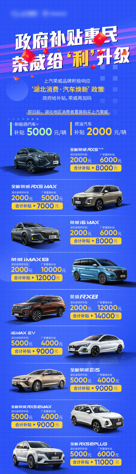源文件下载【汽车政府补贴惠民长图海报】编号：61770010571585486