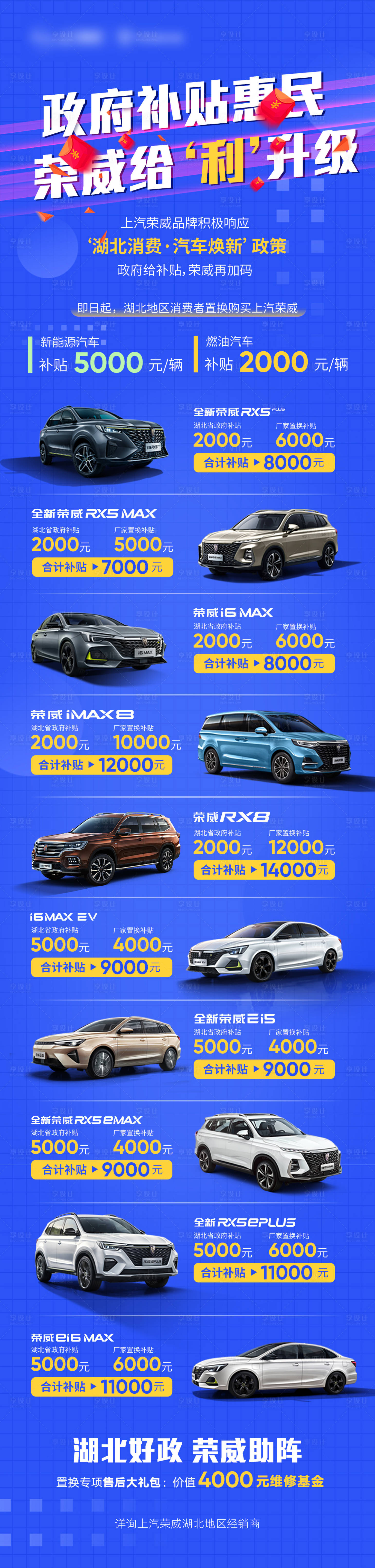 源文件下载【汽车政府补贴惠民长图海报】编号：61770010571585486