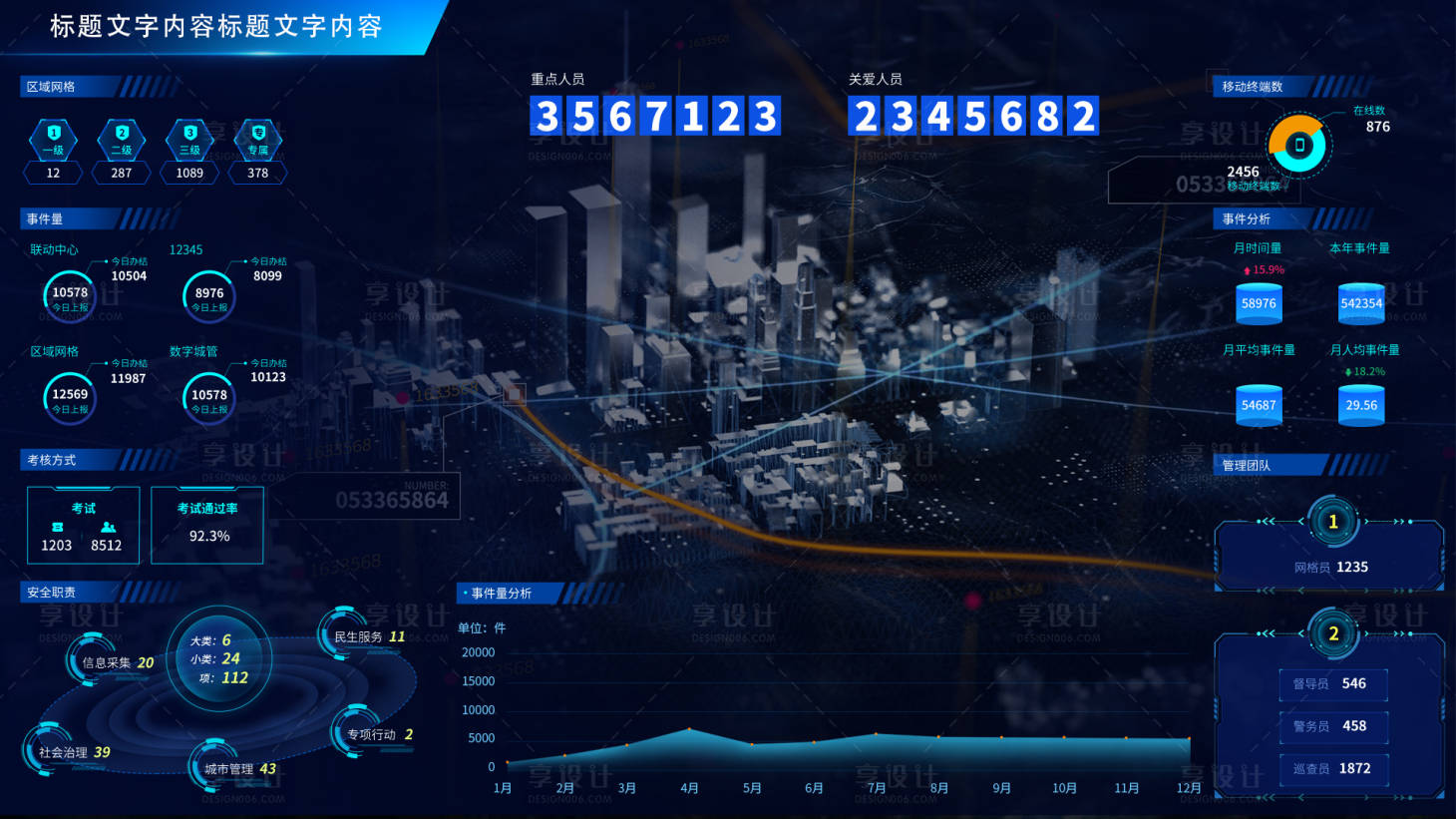 源文件下载【云计算数据分析】编号：83170010687766373
