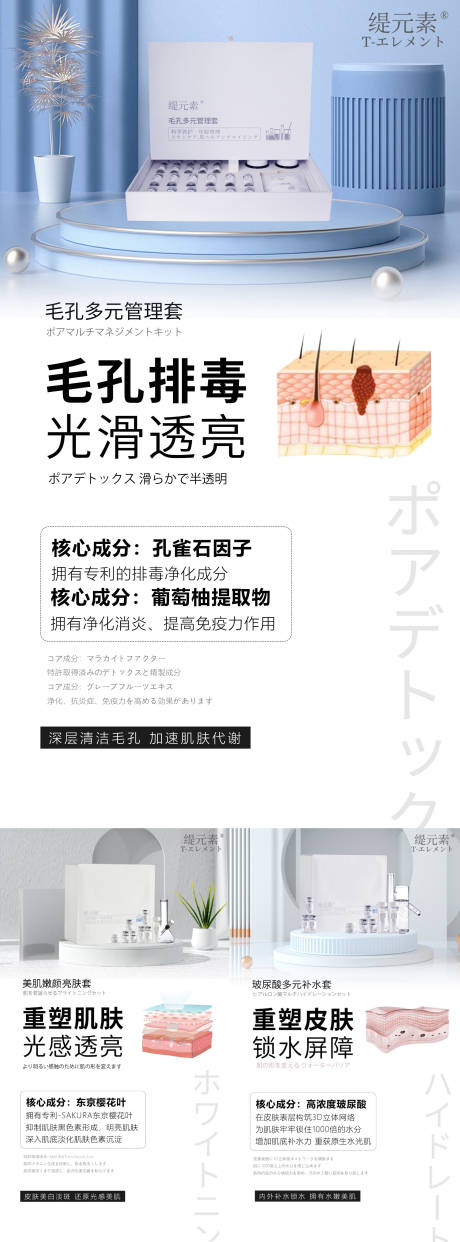 源文件下載【護膚品核心成分海報】編號：98030010765424438
