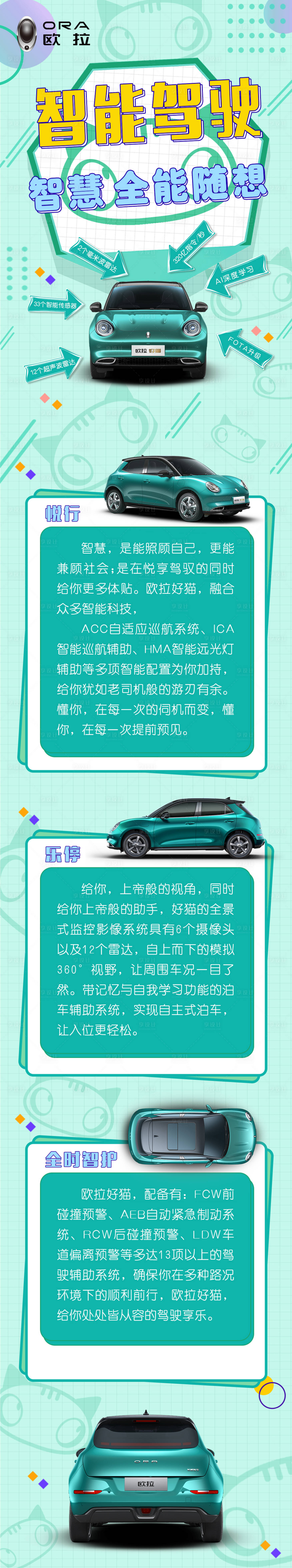源文件下載【享設計】搜索編號：70970010378796097【圖文智能駕駛全能隨想智慧是能照顧自己】