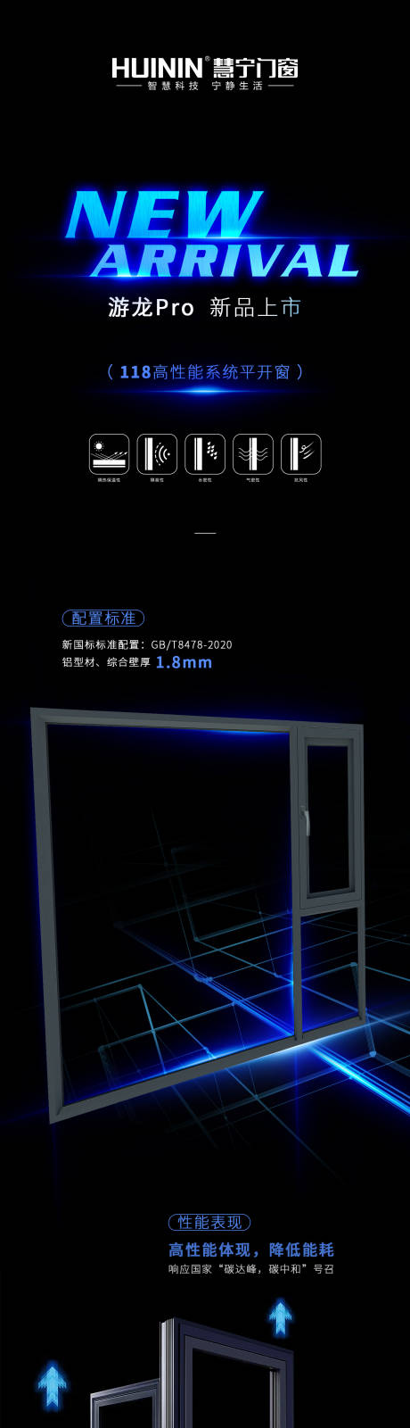 源文件下载【门窗系列介绍长图】编号：63590010595205885