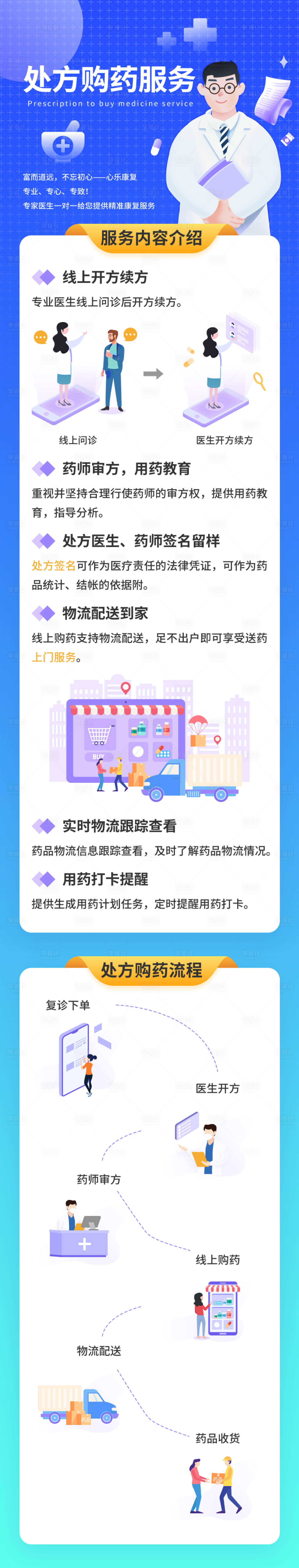 源文件下载【享设计】搜索编号：91640010354354691【网上购药服务】