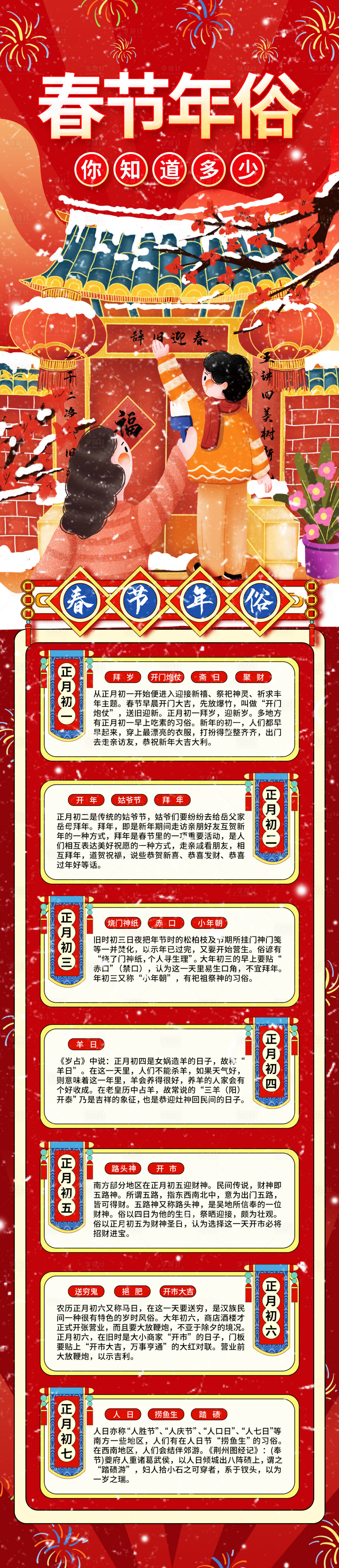 源文件下载【春节年俗你知道多少长图文正月】编号：77150010498119629