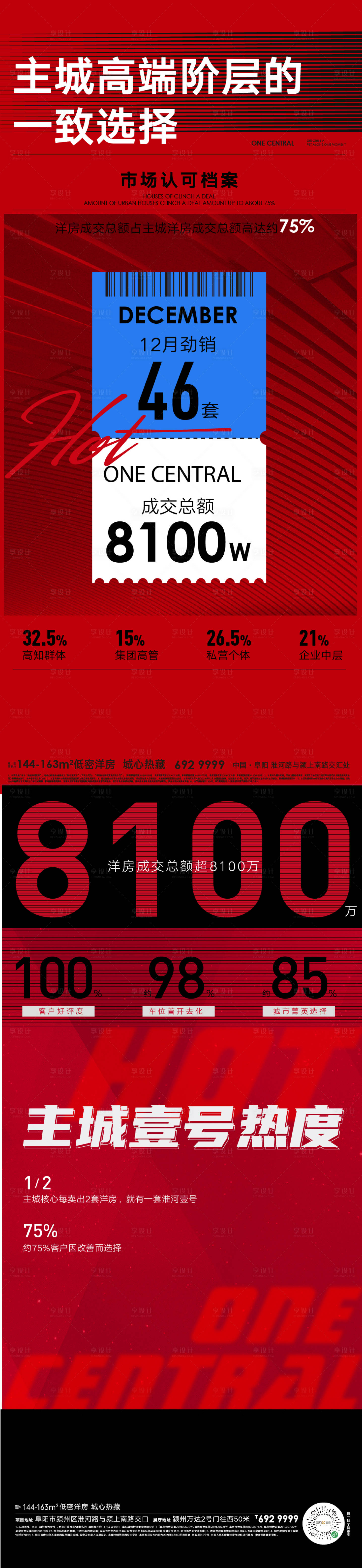 源文件下载【房地产数据热销大字报海报】编号：20220607173054329