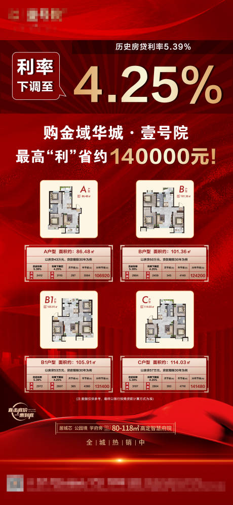 源文件下载【利率下调政策海报】编号：16630010488312295