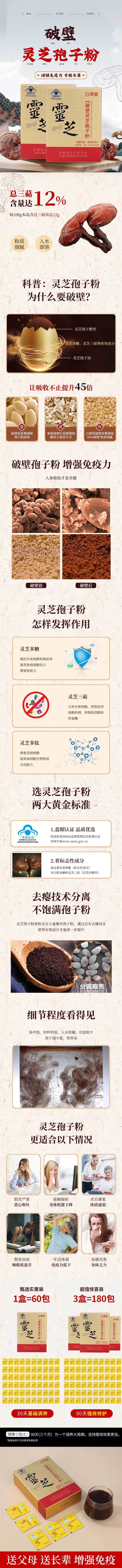 源文件下载【享设计】搜索编号：46240010721183660【灵芝孢子粉详情页】