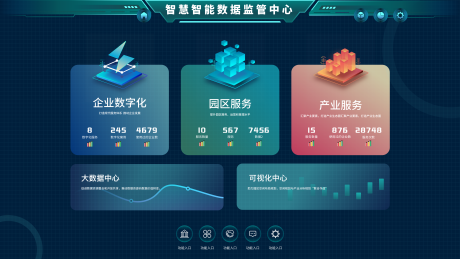 源文件下载【大数据可视化后台】编号：83930010800676531