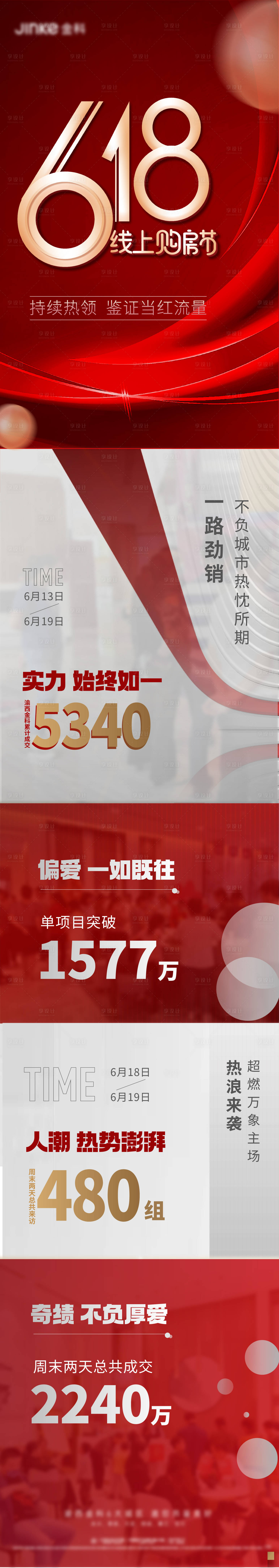 源文件下载【地产数据热销长图】编号：74170010615895815