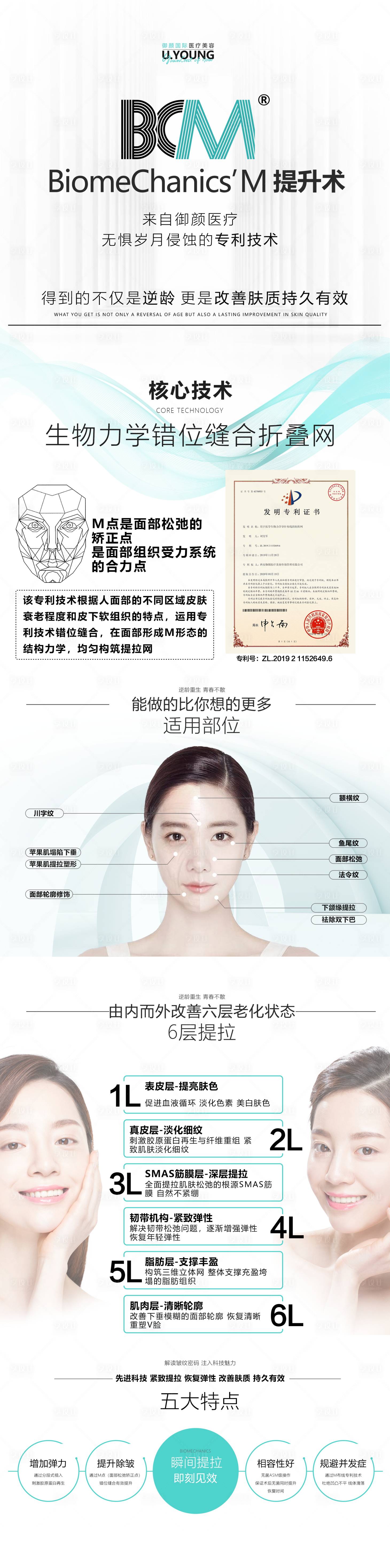 源文件下载【医美项目线雕拉皮专利技术长图海报】编号：47830010630266620